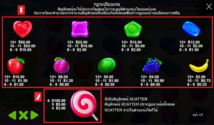 Sweet-Bonanza-เกมสล็อตยอดฮิตอธิบายวิธีการเล่น-5